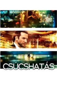 Csúcshatás
